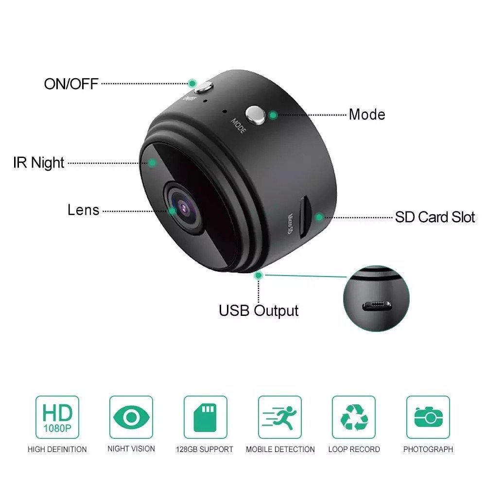 Mini camera HD 1080P Surveillance Security IP Cameras Mini Cam Nanny Cam With Night Vision Wifi Mini Camera