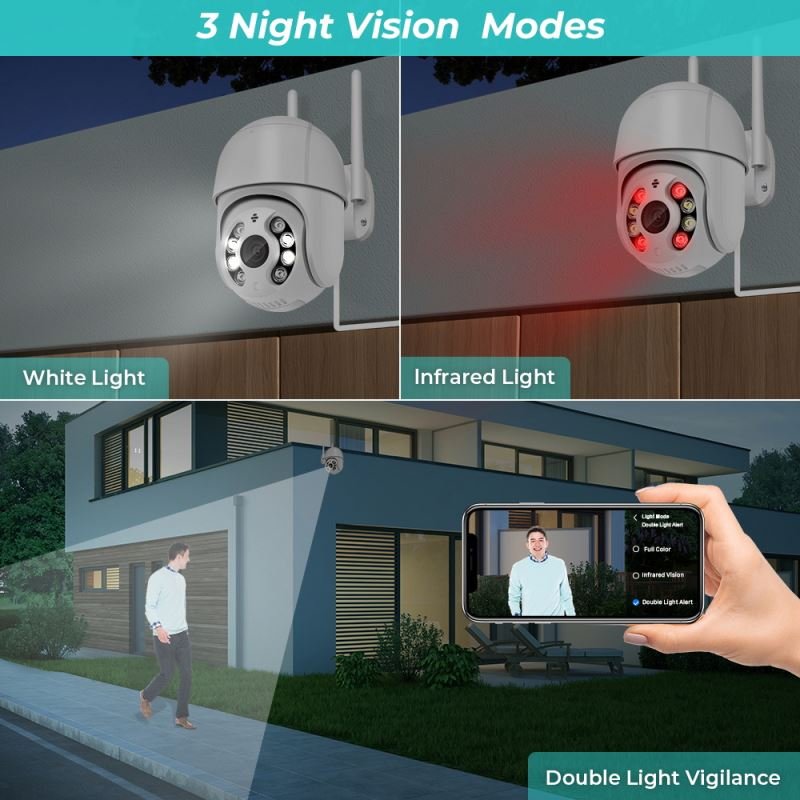 Network Camera Alexa Product Count Vr For Tv Show Accessories Super External Smart Football Ubiquity Unifi Shomb Internet