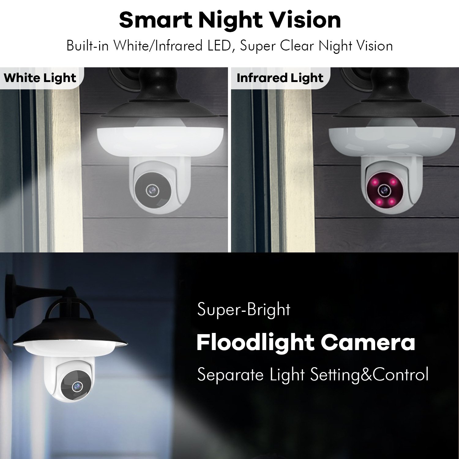 Gsmart 3MP WiFi Bulb Camera with E27 Port Indoor LED Lamp Security Home Smart Camera Motion Sound Alarm with Light/Siren Switch