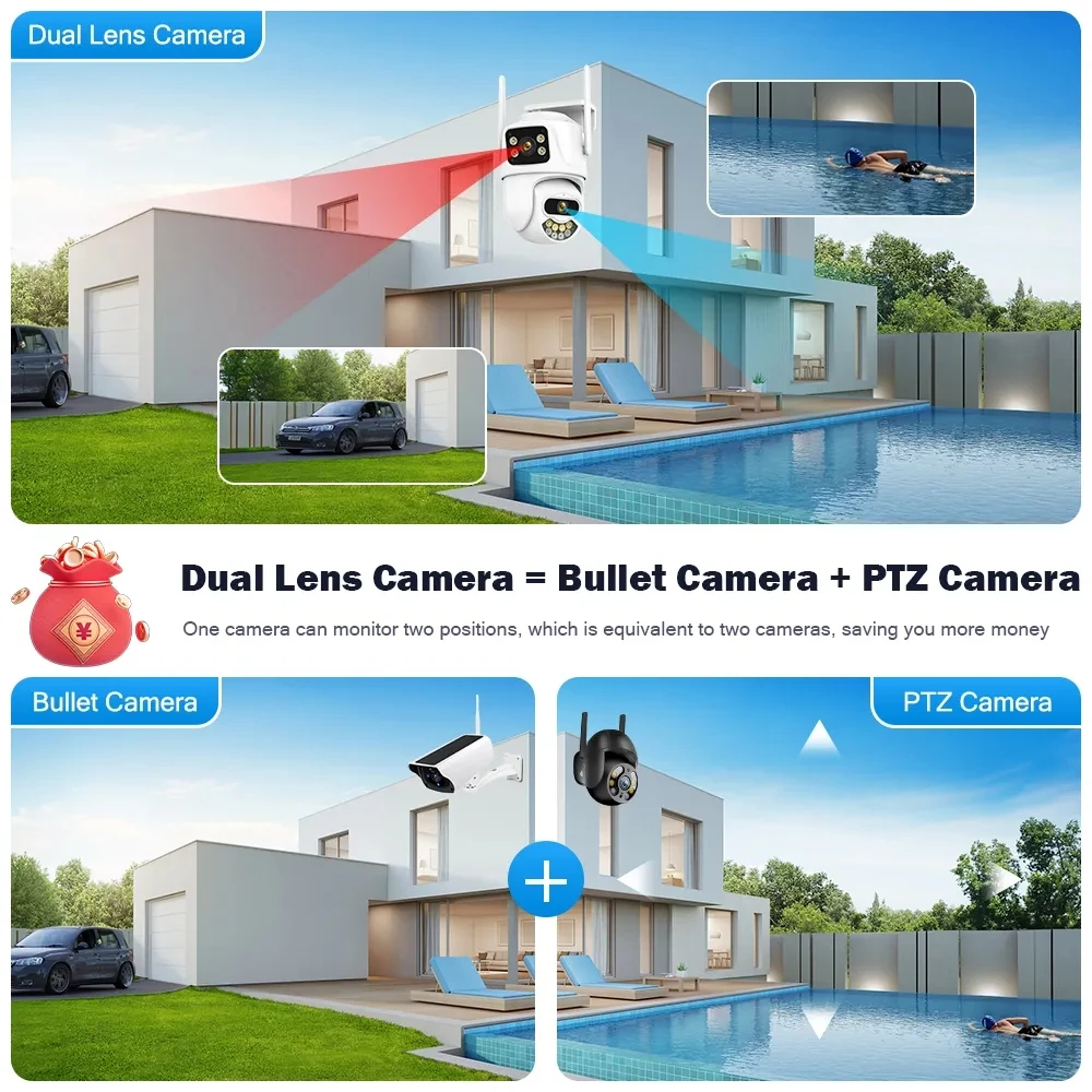 SWGJ Sale Best Selling Dual Lens Network Camera 8MP Pixel Night Vision Full Color Outdoor Wifi Security Camera