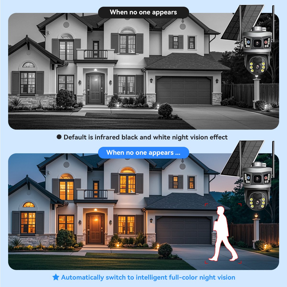V380Pro Solar 4K 4G Sim 8MP Dual Lens Wireless WiFi Security Cameras PIR Mobile Detection Outdoor Safety Surveillance Camera