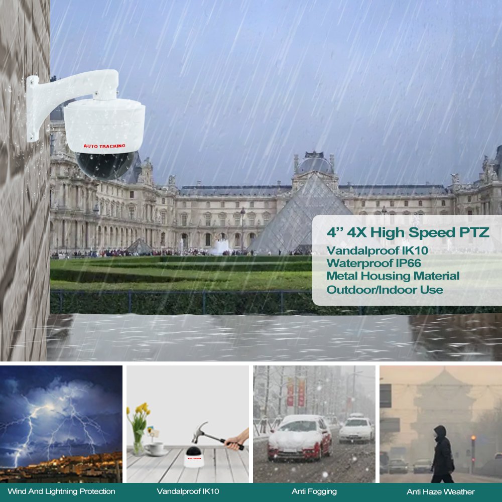 Intelligent Tracking Mini Dome PTZ Small CCTV HD Camera Auto Preset Live Streaming Church Smart AI Outdoor IP Dome PTZ Camera