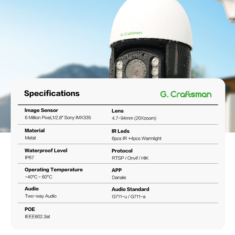 GA-PM1X20D-M6S 6MP IP67 Waterproof Outdoor IP 20X Zoom PTZ High Speed Dome POE Audio Camera with Human Auto Tracking Function
