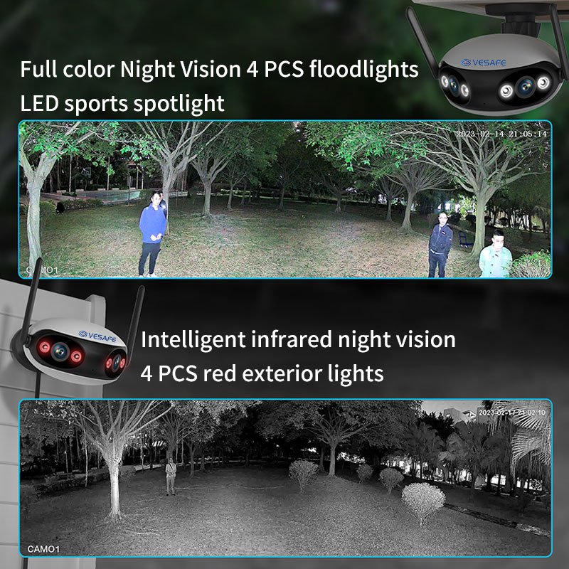 VESAFE 2K 4MP Wifi Panoramic Camera Support Nvr Automatic Tracking Network POE Camera