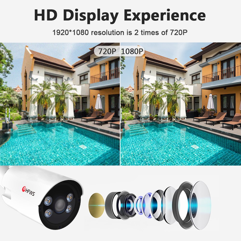 Hot Selling 2MP AHD Analog Camera Warm light Color Night Vision 4CH H.265 Dvr Security Cctv Surveillance Camera System Outdo