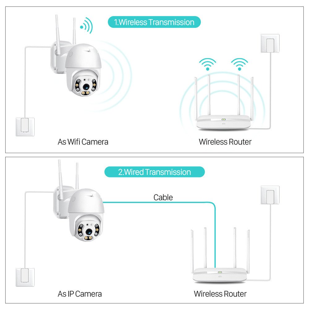 2024 New mini camera Remote Control Infrared Security Mini WiFi 4MP Camera Wireless 1080p Camera