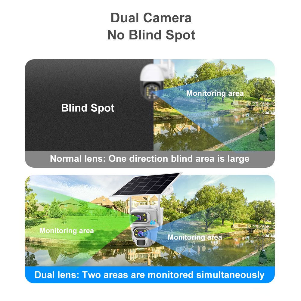 v380 Outdoor Dual Lens Solar Camera 4G Sim Card 4MP WiFi IP Camera Waterproof Solar Panel PTZ Two-Way Audio Cloud Memory Card