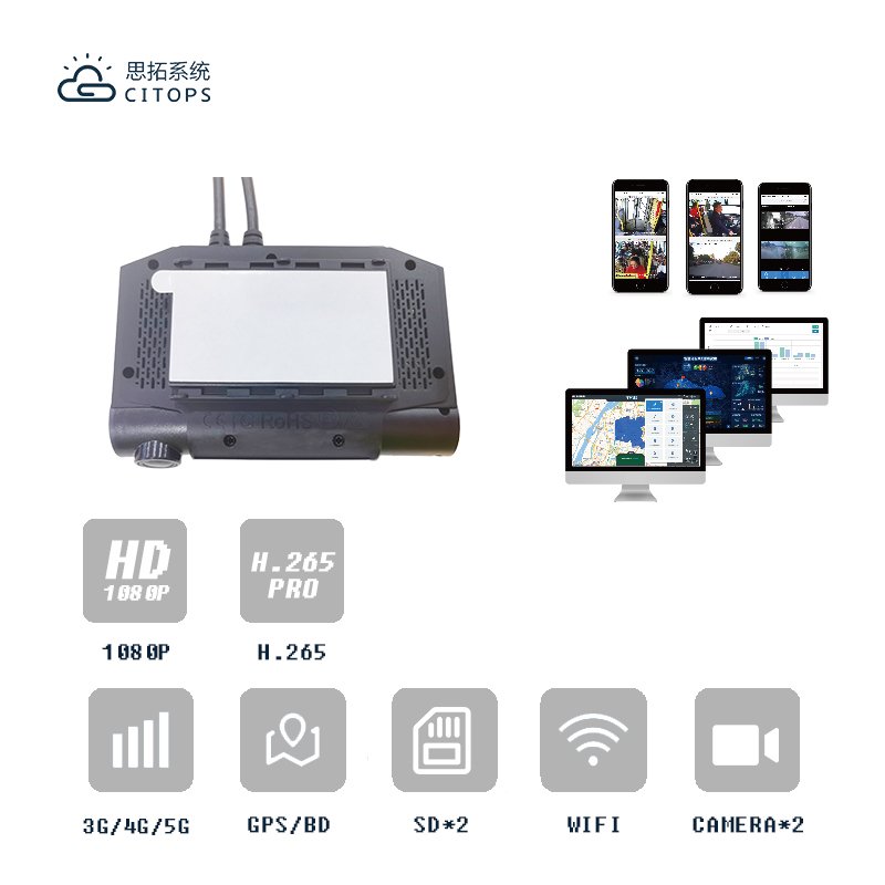 CITOPS 4g Hd Smallest Size 256gb Tf Card Mdvr Sd 1080p Mobile Dvr H.264 3g Dvr With Cms Software