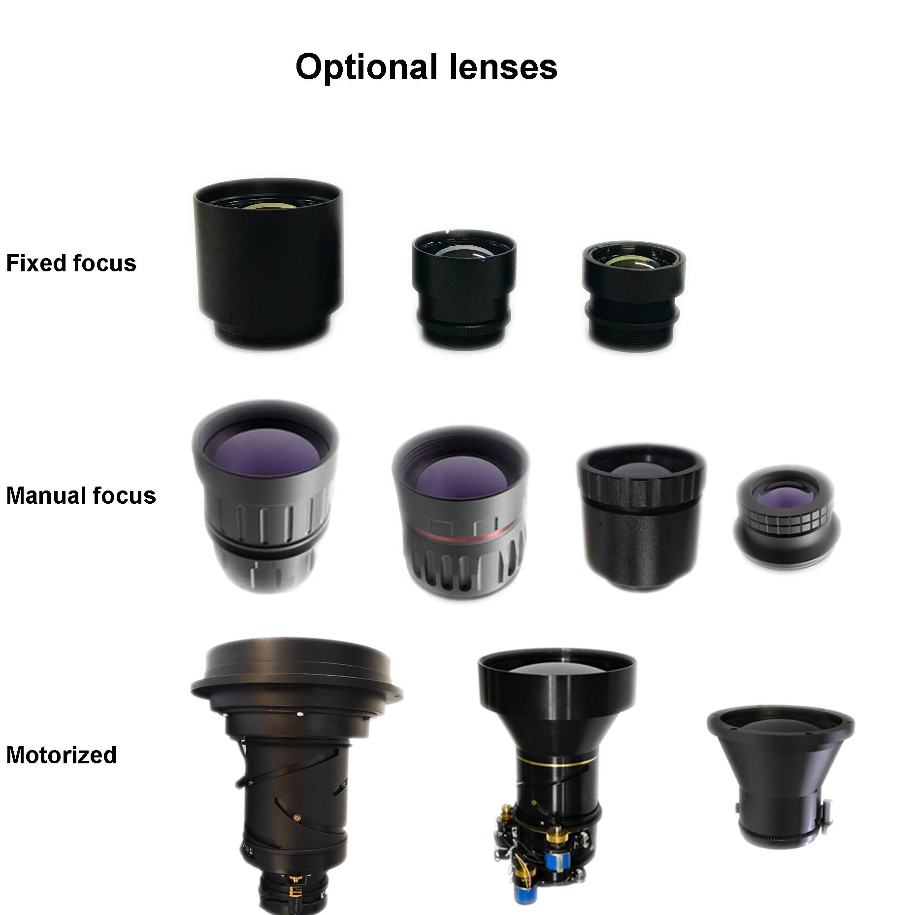 OEM factory price uncooled lwir infrared night vision thermal imaging camera Module for hunting scope