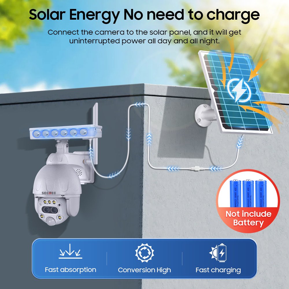 Sectec Dual Lens 12X Zoom 6W HD 3K 6MP 4G Solar Camera With Sim Card Metal Casing CCTV PTZ Security Outdoor Network Camera