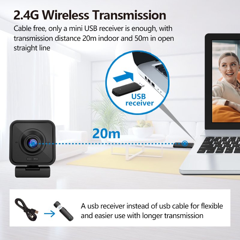 2.4G wireless Mini Portable Conference Camera , 1080P Video Conferencing Call Webcam