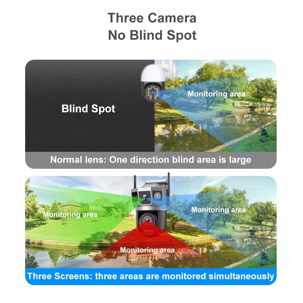 V380pro 2K 4MP Wireless 4G CCTV Camera Night Vision Audio Alarming Outdoor IP66 WiFi PTZ Multi Lens Three Screen Network Camera