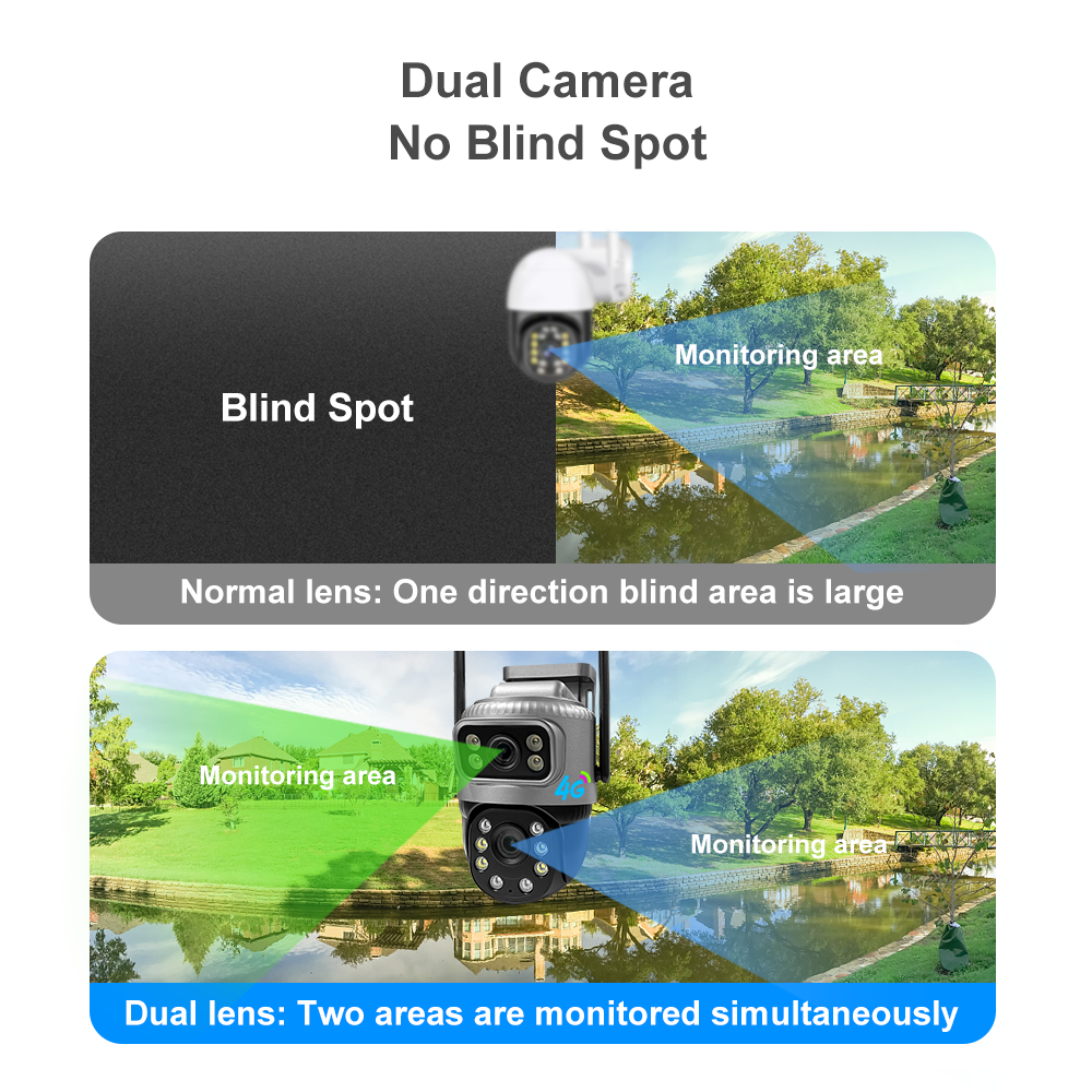 V380 Pro 4G Camera 2K 2MP + 2MP Dual Lens Network Camera Wifi Outdoor House Camera Security Motion Detection