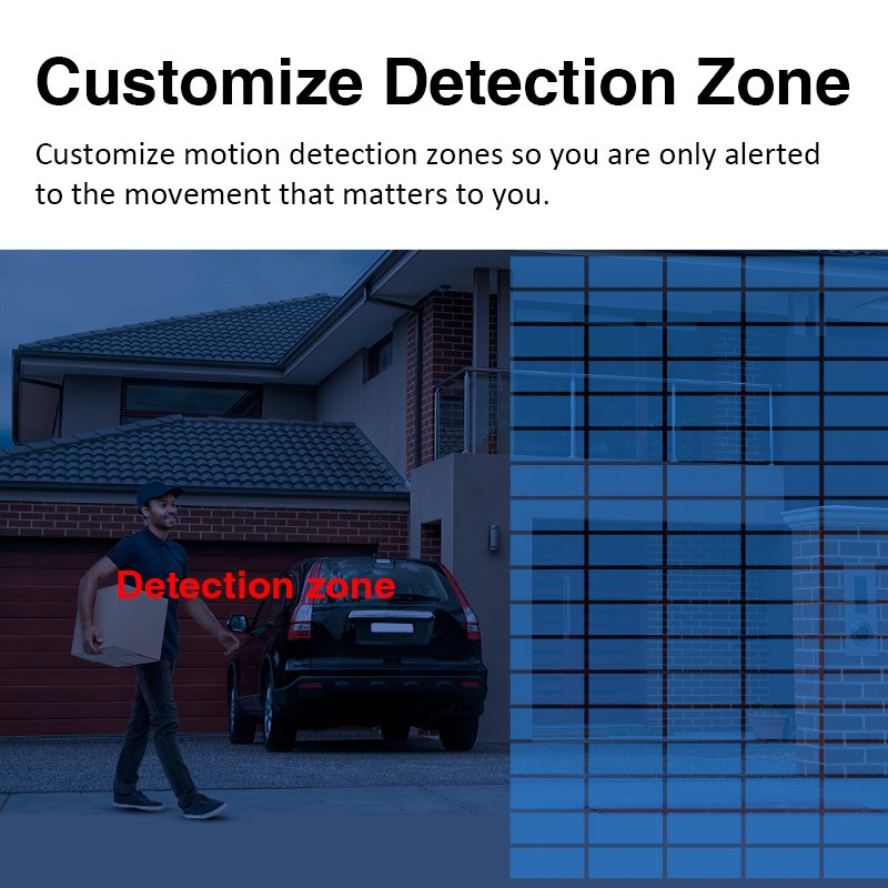 OEM CG621SR 4G 6MP Three-Lens Security Camera Intelligent AI Algorithms Hot Selling Customizable Detection Zone PTZ Custom Cloud