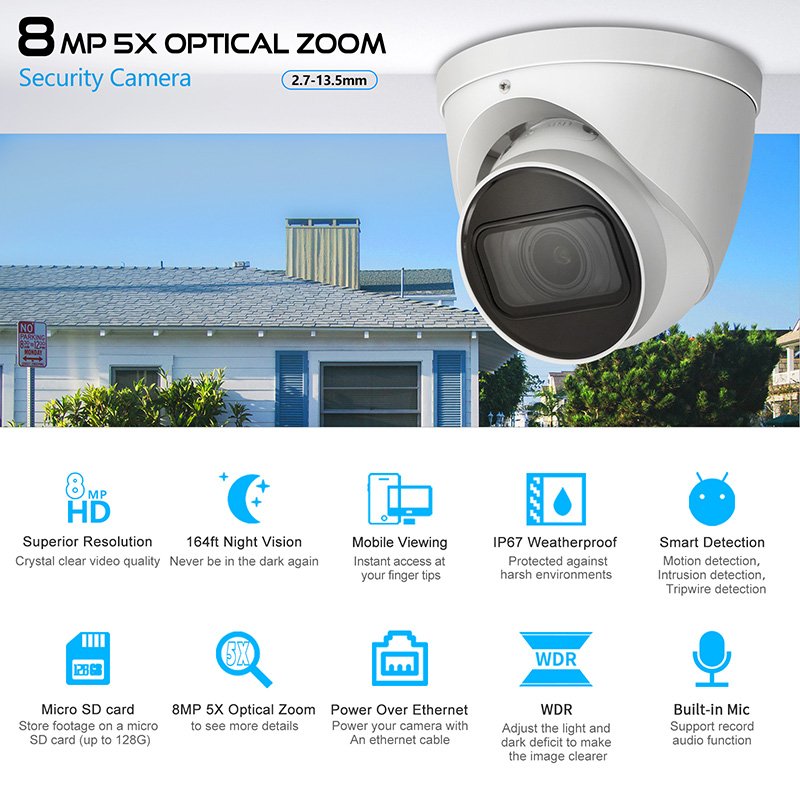 Fast shipping 8MP 4k Lite IR motorized Vari focal Motion detection Eyeball Network Camera PoE IP Camera Dahua IPC-HDW2831T-ZS-S2