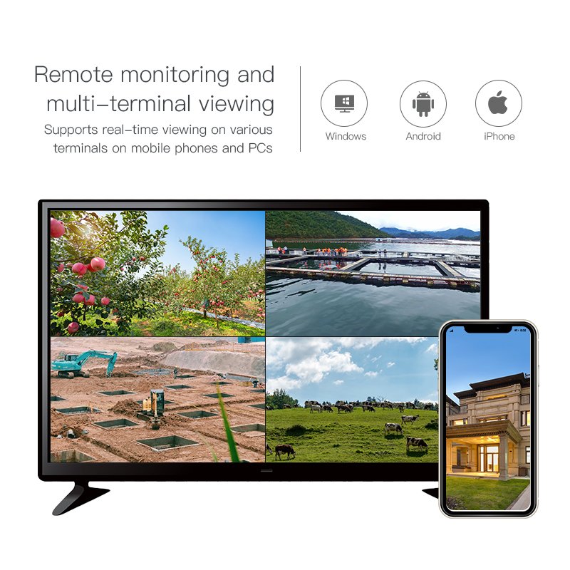 2024 Premium 18X Optical Zoom Remote Monitoring PTZ Camera Built-in Siren Alarm 4MP AI Humanoid Detection 4G Network IP Camera