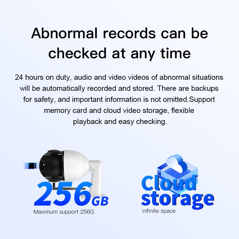 2024 Premium 18X Optical Zoom Remote Monitoring PTZ Camera Built-in Siren Alarm 4MP AI Humanoid Detection 4G Network IP Camera