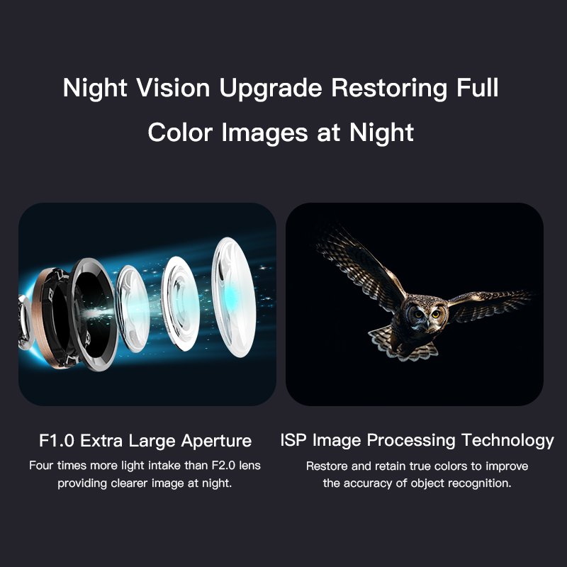 OKAM Pro 4MP WiFi Outdoor Wireless IP Camera Night Vision Waterproof Human Motion Tracking Home Security CMOS Sensor Cloud Data