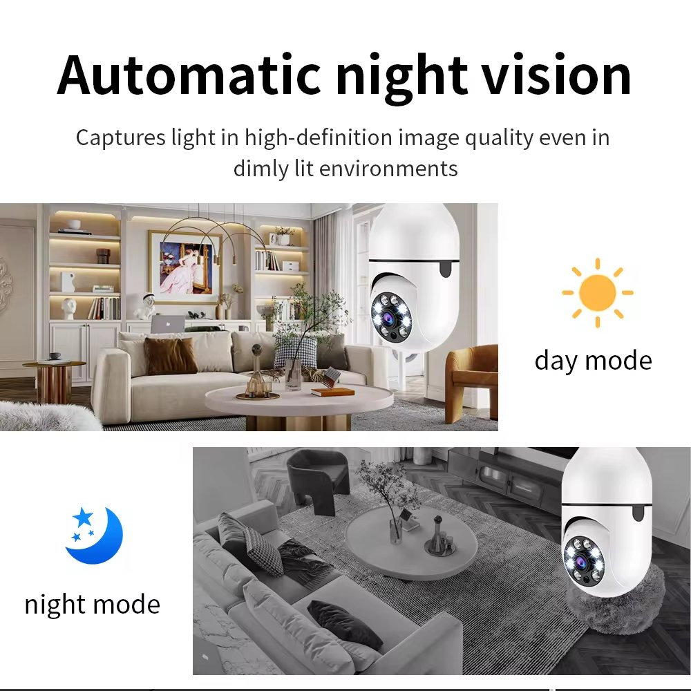 Smart HD Light Bulb Wifi Camera Home Baby Elderly Security Mini Night Vision 1080P Wireless Network Camera