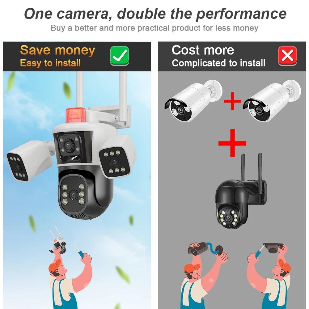 IPC360 Wifi Camera 12MP Three lens Three-Screen Monitor Network Ptz Auto Tracking Night Vision Cctv Camera Home Security