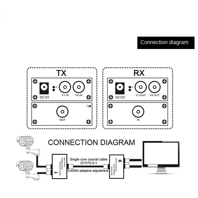 1 To 2 Channel Coaxial HD Video Multiplexer for AHD/CVI/TVI/Analog Cameras Over Cable One Line Transmits Two Signals