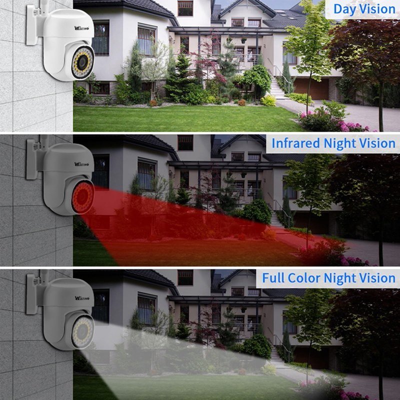 Wistino 1080P Audio Colorful Night Vision NetWork IP Camera IP66 Waterproof Smart Home 5G IP Camera