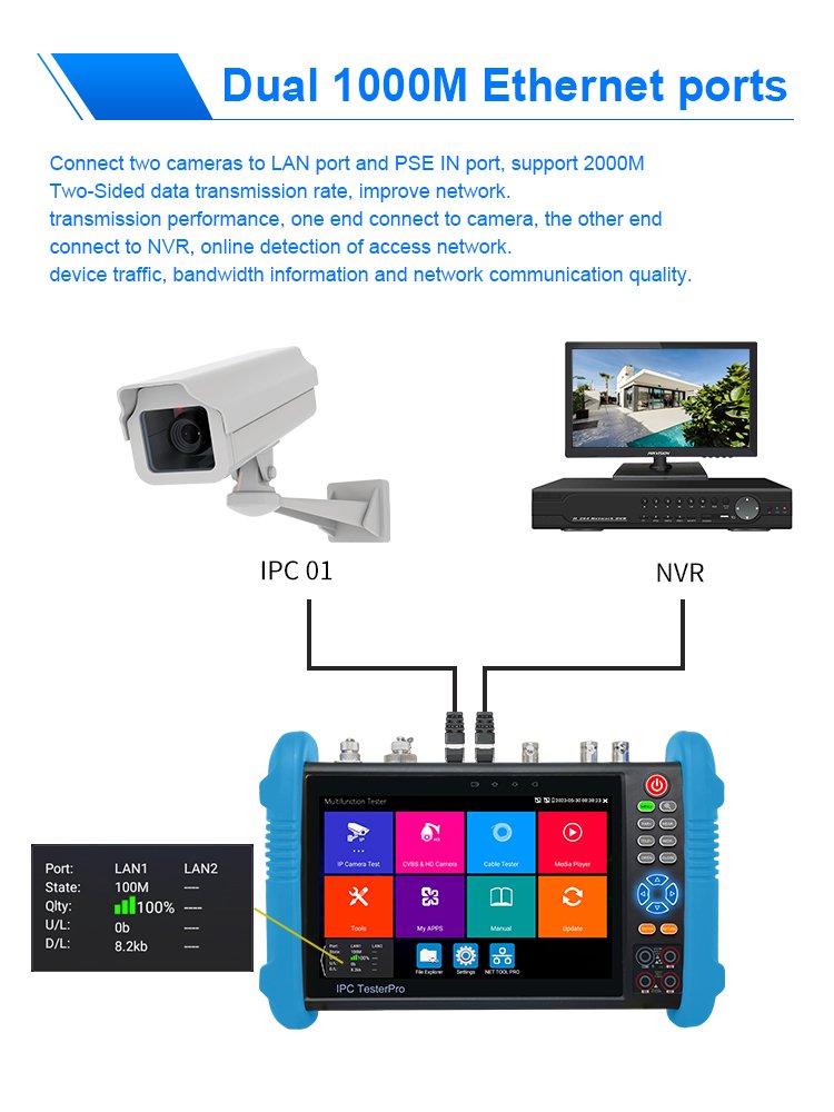 4K Security Camera Tester Full Function 8MP Analog TVI CVI AHD CVBS IP Network CCTV Tester Accessory