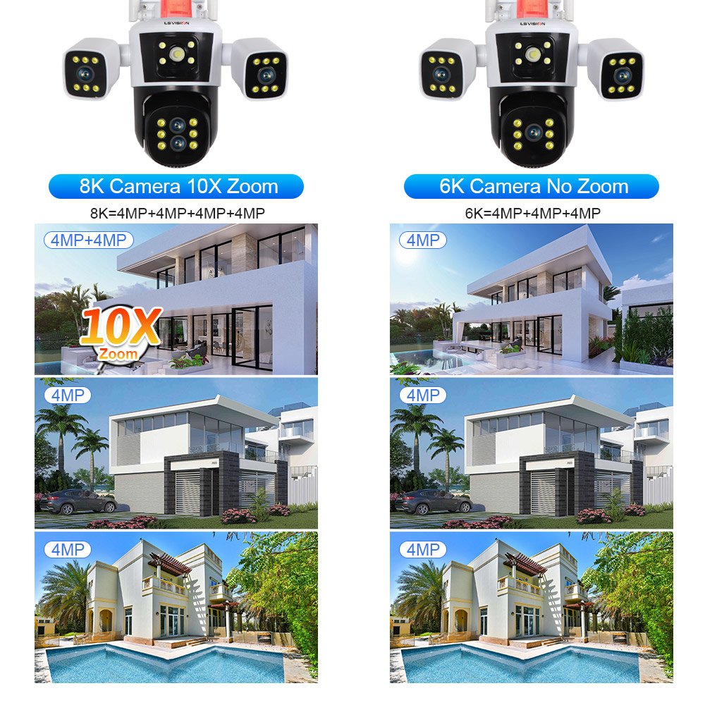 LS VISION Four Lens Three Screens 10X Zoom 360 Degree Surveillance 6mp Wifi Security Camera Wireless HD CCTV PTZ Camera