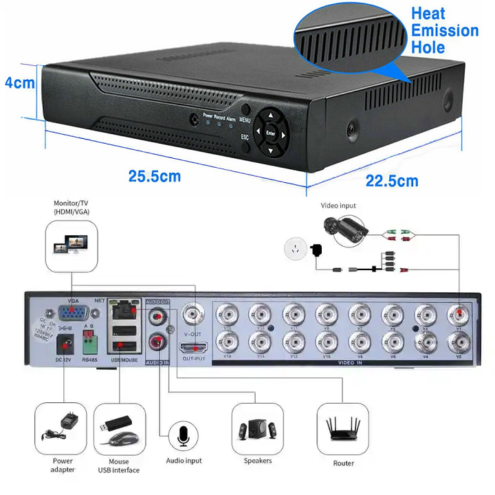AHD DVR kit with16pcs CCTV Infrared Day/Night Camera Surveillance Security System