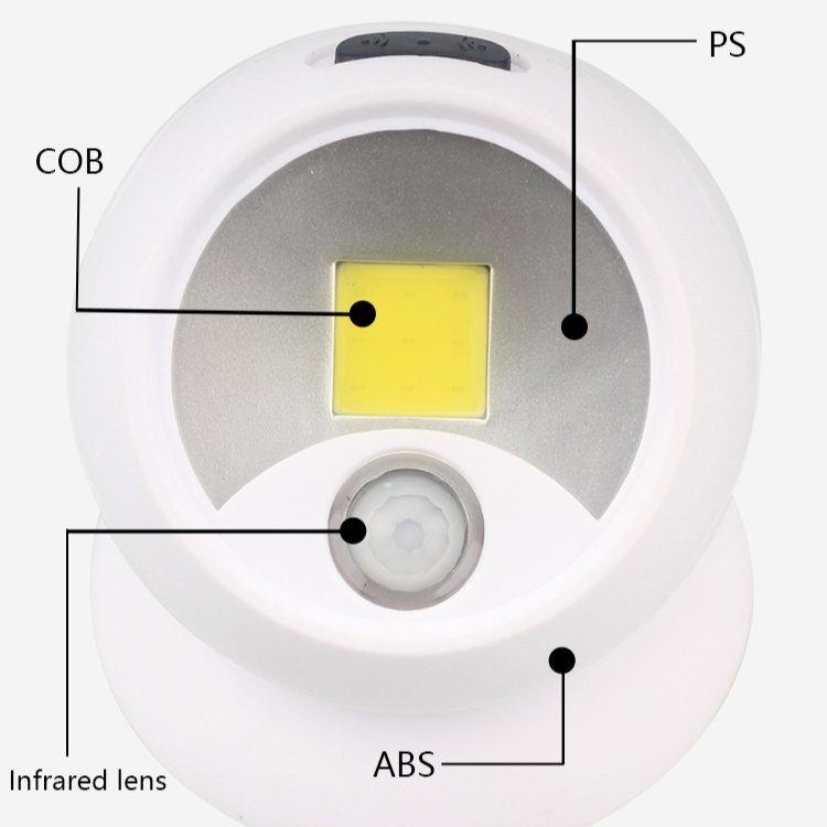 Factory Design Outdoor New Trends Motion sensor led light Battery COB Smart Security camera analog monitoring sensor light