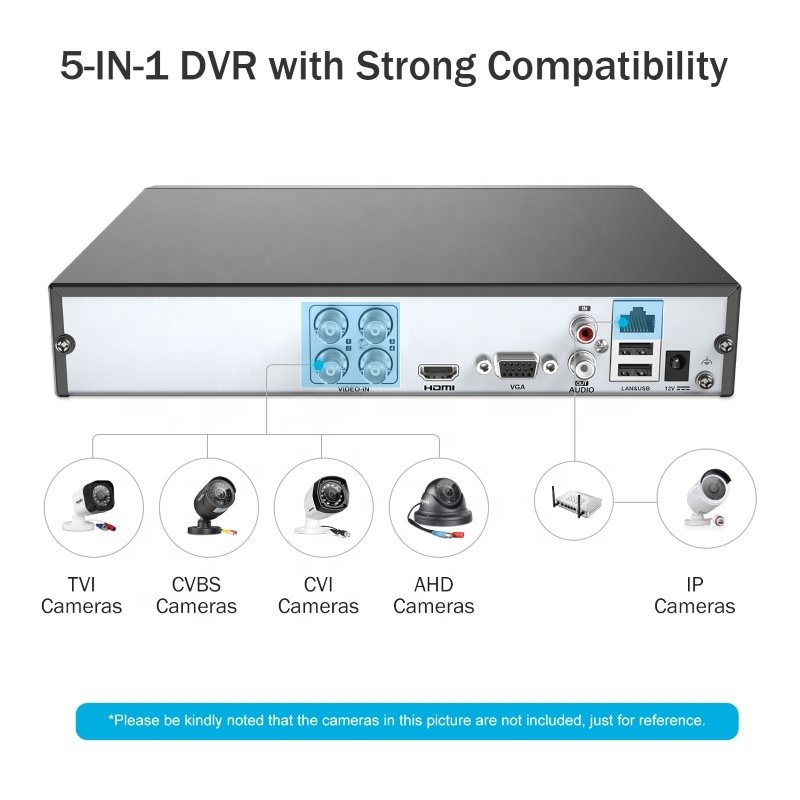 ANNKE 8CH 5MP H.265+ 5 in 1 DVR Security Camera System 4pcs 1080p HD Outdoor IP66 Waterproof Security Camera