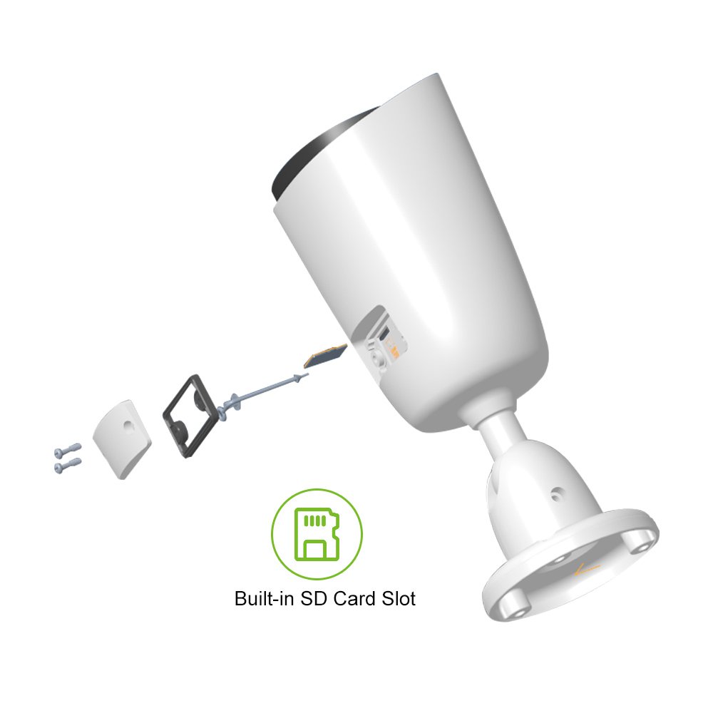 Smart Vision Lite series rated IP67 IP Wireless network camera with built-in with a micro-SDcard slot