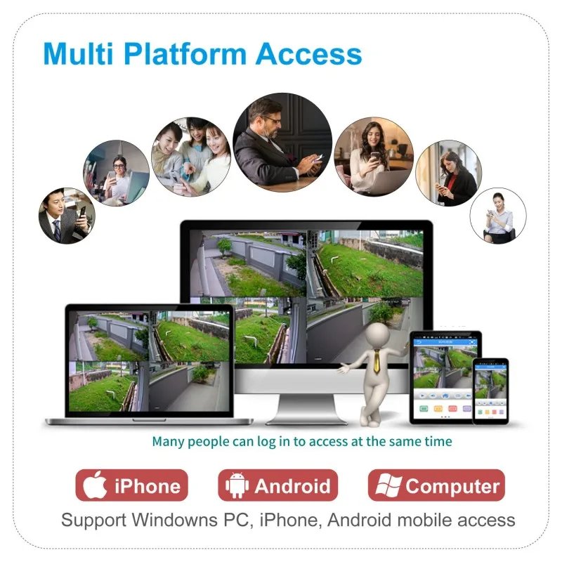 Yiiot 5G 2.4G 360 Panoramic Wifi ip surveillance cameras security home security wireless e27 light bulb PTZ network cctv camera