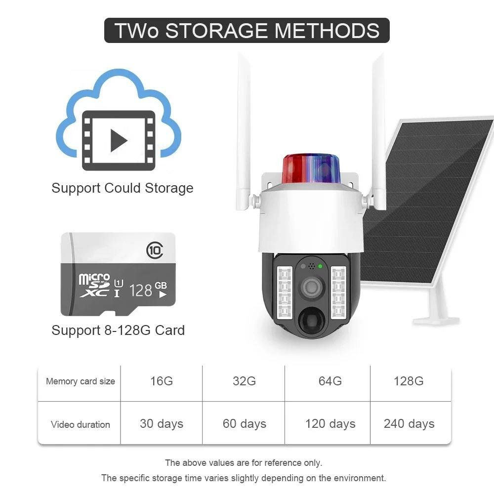OEM Ubox 4G LTE SIM Card 5MP Outdoor Security Cameras Network Solar Battery Powered PIR Human Detection CCTV Surveillance Camera