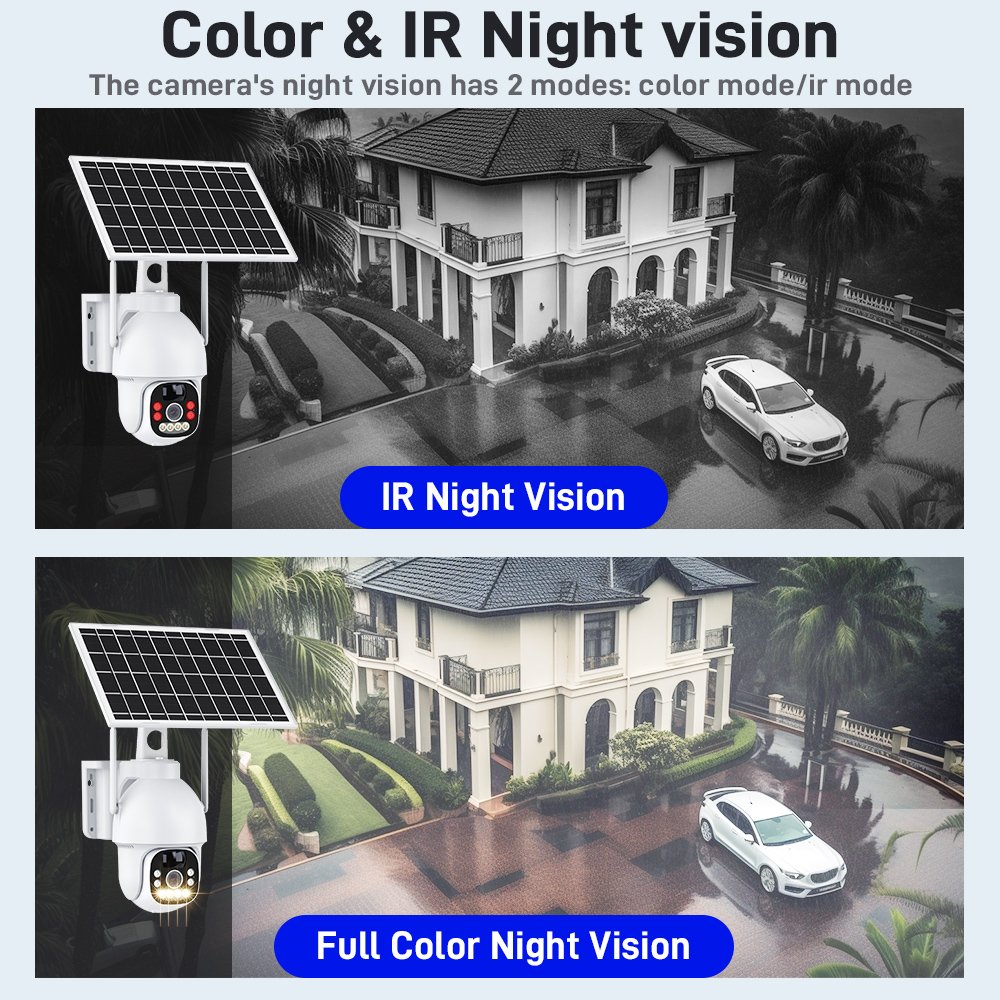 Ubox Solar Battery Powered 4G PTZ Camera Colorful Night Vision 3MP 128G TF Card Security CCTV, 8W Solar Panel 20600mAh Battery