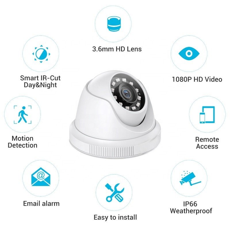 8CH 5MP H.265+ DVR Security Camera System 8pcs 1080p Outdoor Security Waterproof CCTV Camera P2P