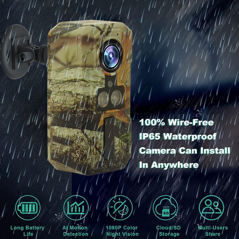 Mini HD WiFi Outdoor IP Camera