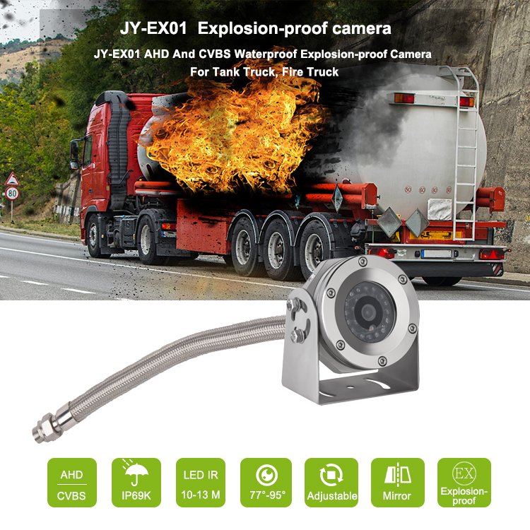 Luview Explosion-Proof Camera Tank Truck Waterproof Explosion Proof Camera Atex 12V Anti-Explosion Rearview Camera