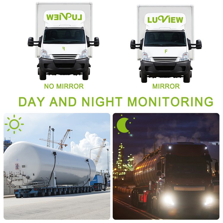 Luview Explosion-Proof Camera Tank Truck Waterproof Explosion Proof Camera Atex 12V Anti-Explosion Rearview Camera