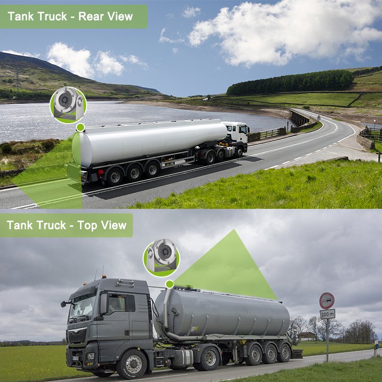 Luview Explosion-Proof Camera Tank Truck Waterproof Explosion Proof Camera Atex 12V Anti-Explosion Rearview Camera