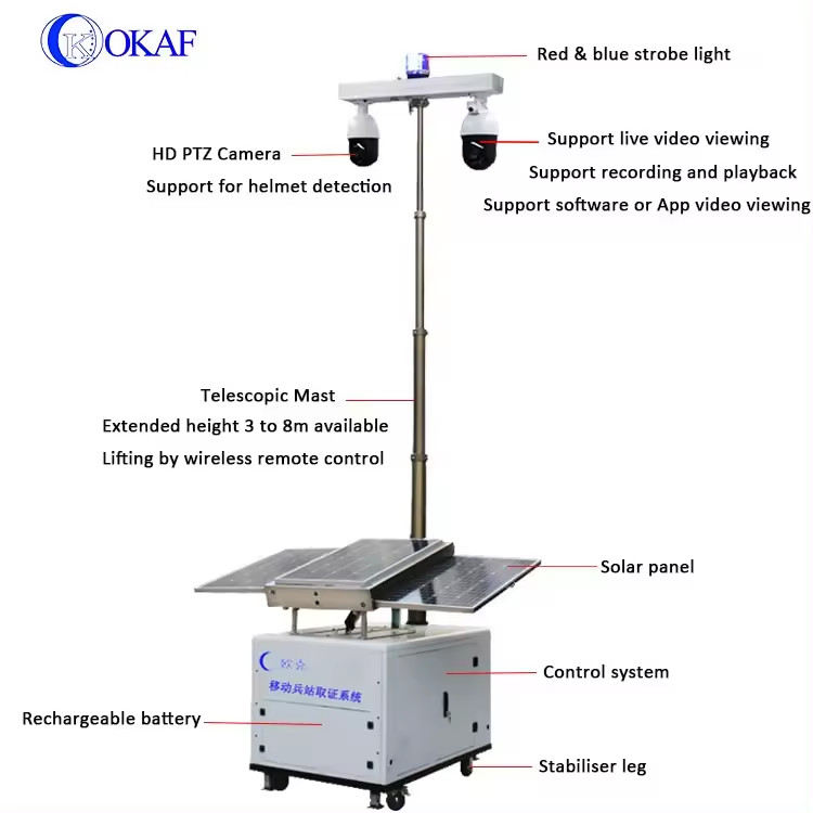 All-In-One Mobile Solar Security Trailer with Rapid Deployment CCTV Camera Solution Analog Camera