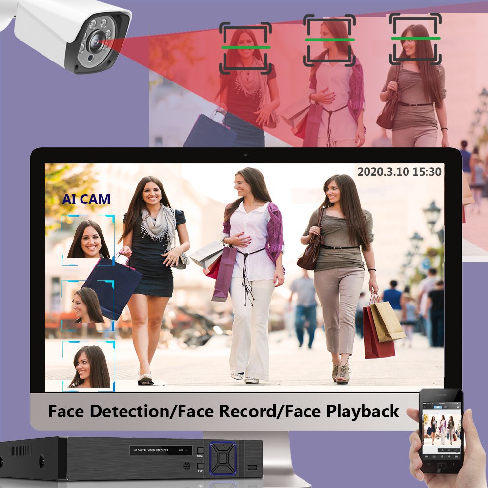 8Ch. 5MP DVR CCTV Security System AHD DVR Kit 5MP IP66 Waterproof Camera P2P Video Surveillance Set Face detection Remote View