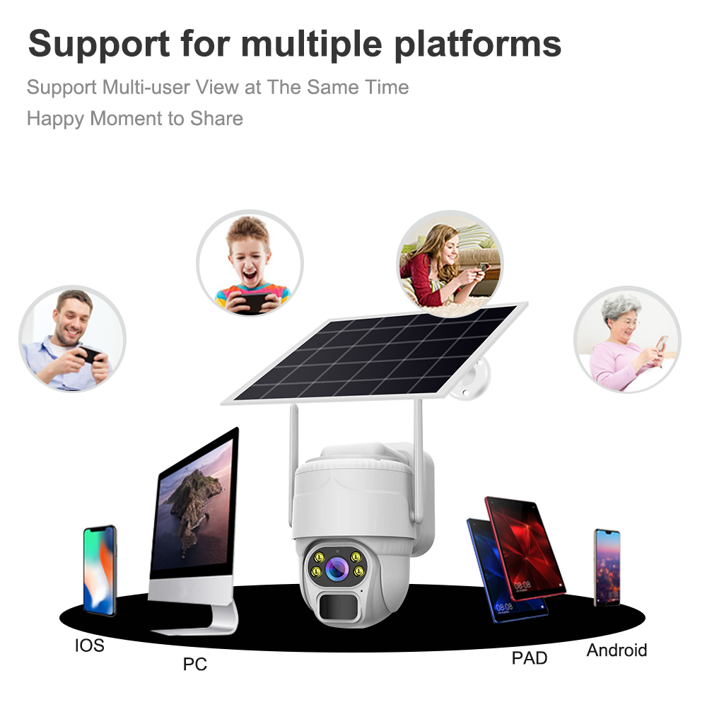 YIda V380 PRO 4G/WIFI 5MP Solar-Powered Dome HD CCTV Security Camera with PIR PTZ Night Vision Telephone alarm cloud/TF Card