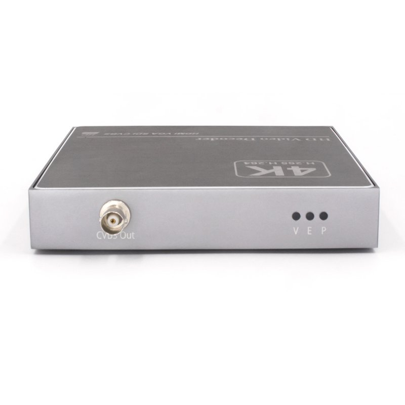 H.265 H.264 IP to SDI HDMI VGA CVBS Video Streaming Decoder SRT IP Camera Decoder for Decoding HTTPS RTSP RTMP UDP M3U8 HLS SRT