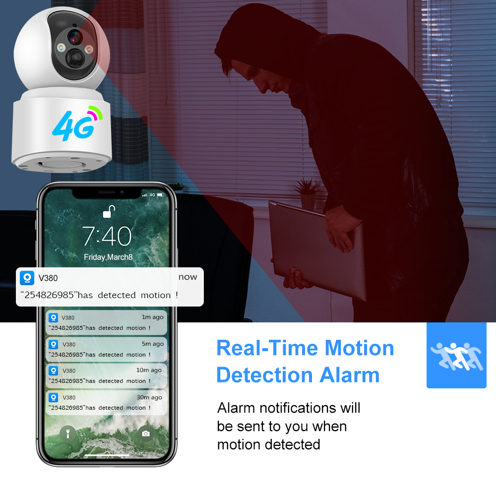 AOV Home Security Camera CCTV IP Low Power Dual Lens Two-way Voice Intercom 4G SIM Card WIFI Network Wireless PTZ Camera