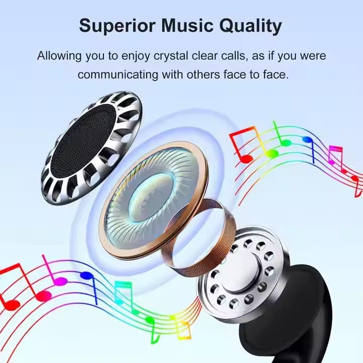 new products 2024 air wireless headphones earphones 2nd gen 4 pro 2 anc tws 2GEN USB C 3 4 5 6 Factory Noise Canceller airbuds