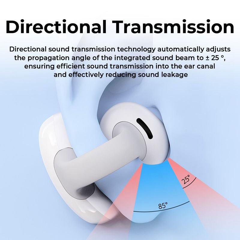 Best Quality HM20 Long Endurance ENC Tws Air Conduction Headphone Wireless Earbud Clip-on Headset Open Ear Clip HiFi Earphones