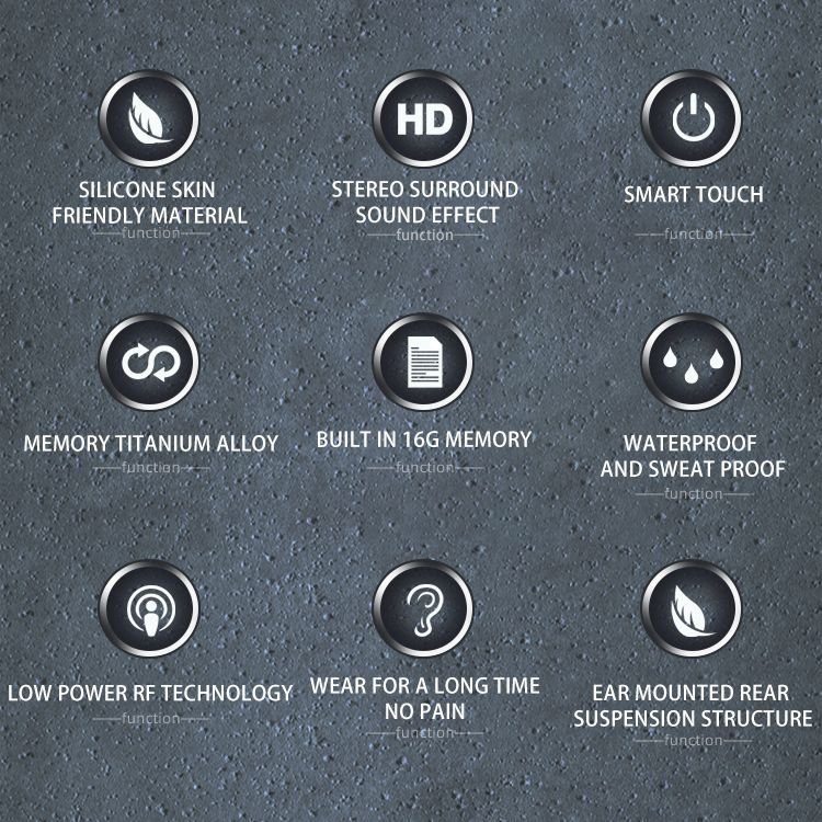 Factory Direct sale new design Rechargeable Bone Conduction Headphone wireless waterproof Earphone