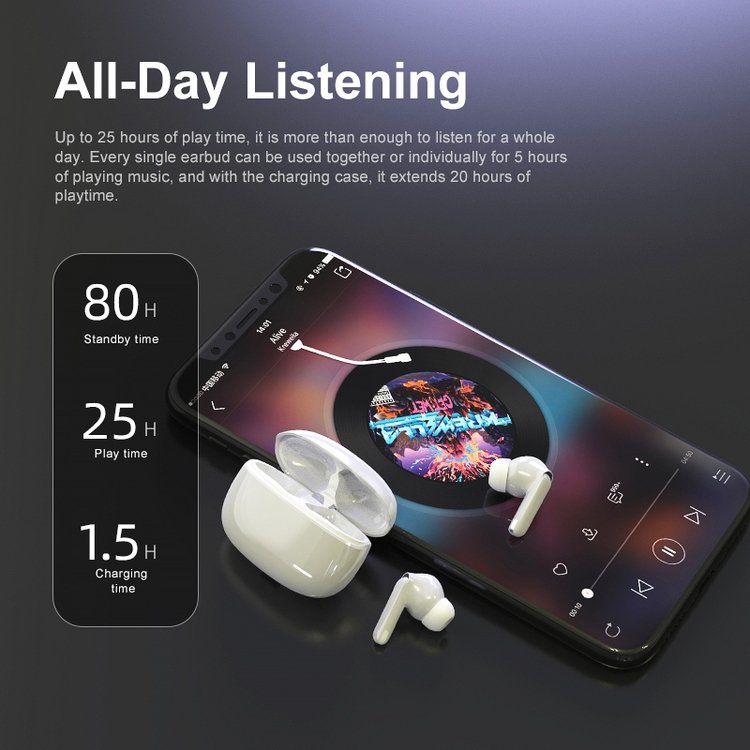 Professional handsfree earphone Earbud ENC with 4 Microphones Call Noise Reduction IPX5 earphone
