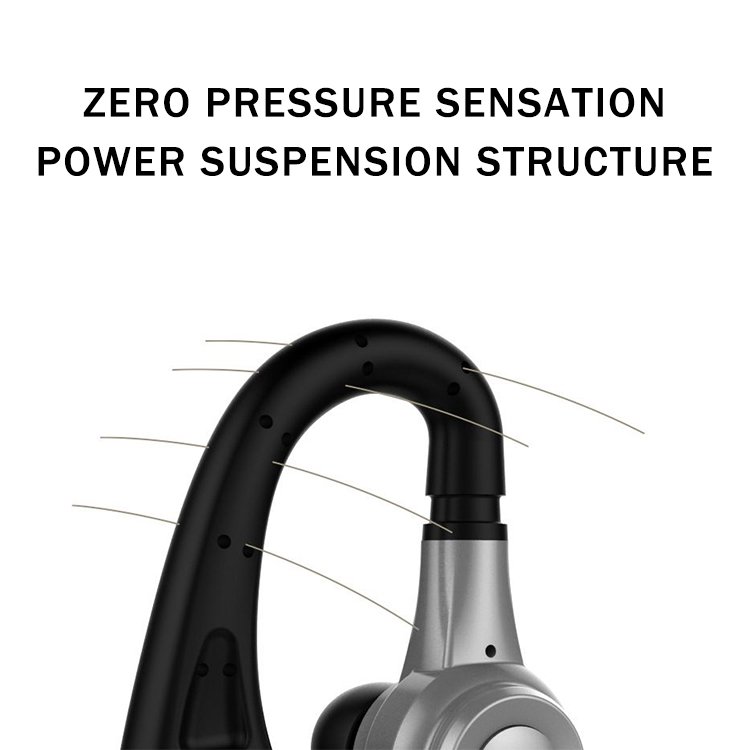 Long Play Time Single Wireless Earbuds Earpiece Earhook Business Headset 180 Degree Rotating Sports Headphones